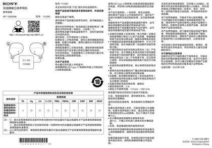 sony 索尼WF-1000XM6